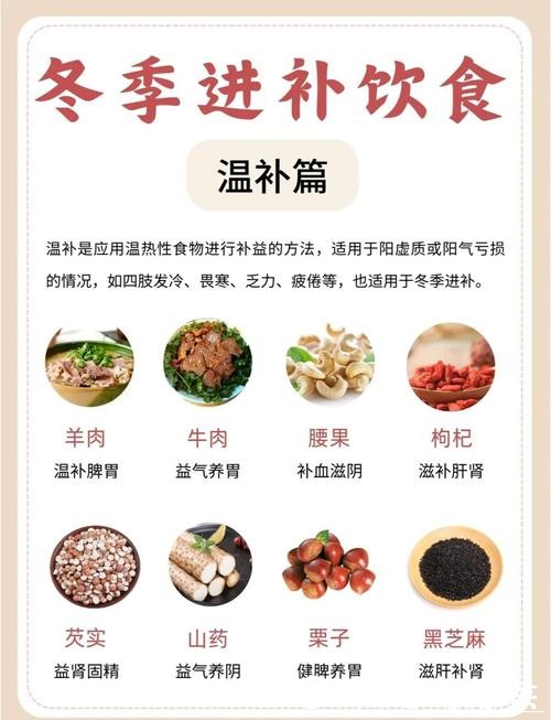 1分钟科普站丨别再只会喝水了 冬季滋阴润燥推荐这两个食补方 1分钟科普站丨别再只会喝水了 冬季滋阴润燥推荐这两个食补方