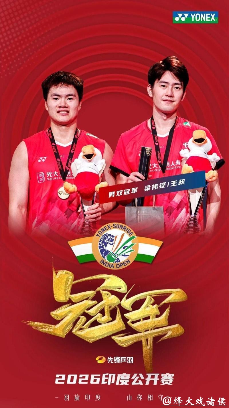 印度公开赛:“梁王”组合男双登顶 国羽两冠一亚收官