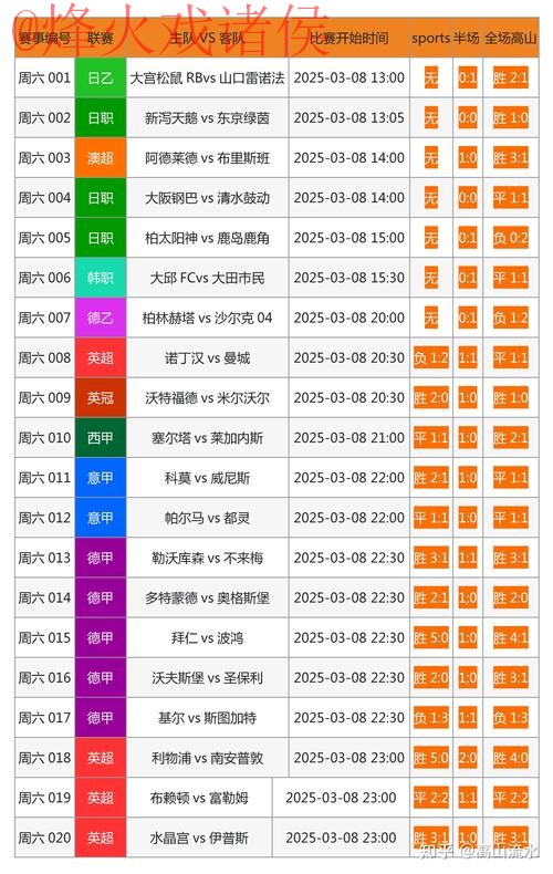 如何找到最新的世界杯下注网页版最新网址指南