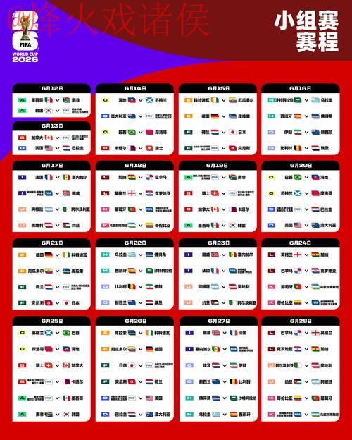 2026世界杯预测手机全站指南