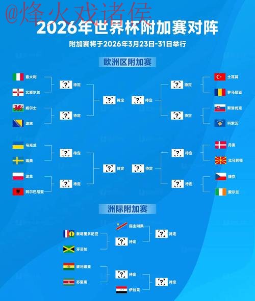 全站实时更新:世界杯比分在线查看 全站实时更新:世界杯比分在线查看